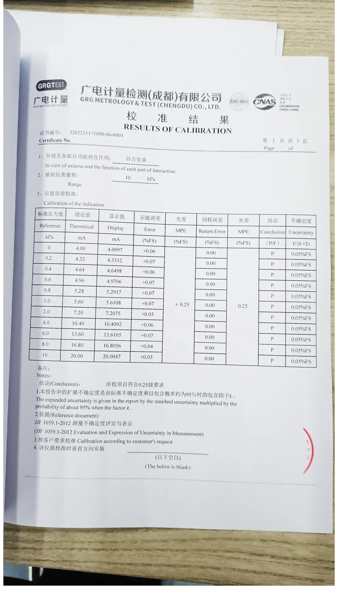 认证通过！WH131压力变送器高精度表现瞩目