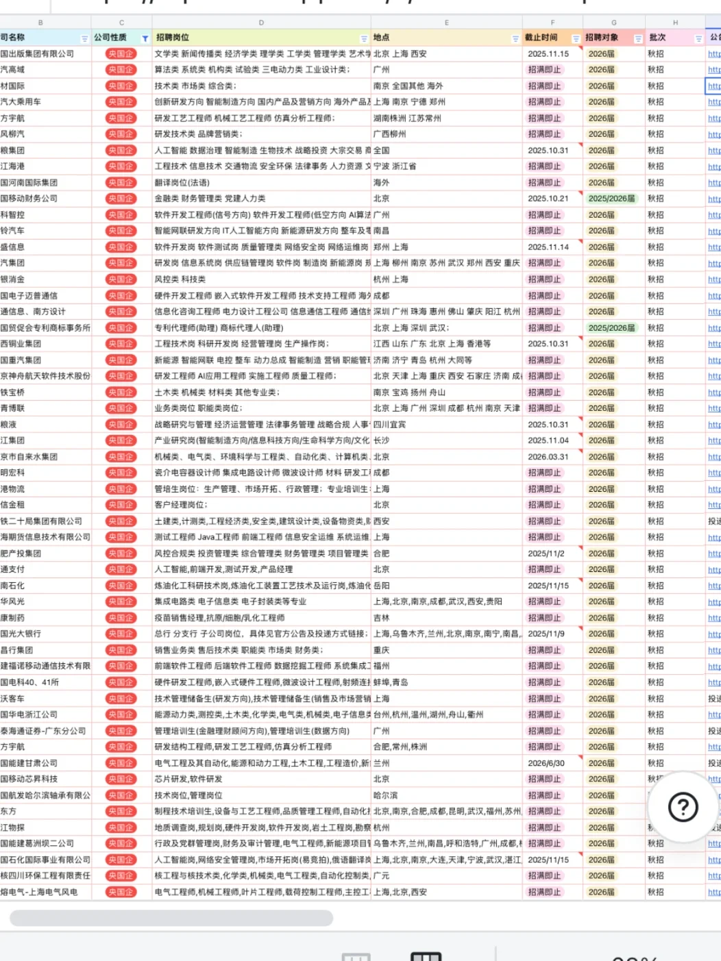 秋招不要焦虑、爆发期才开始、赶快投起来