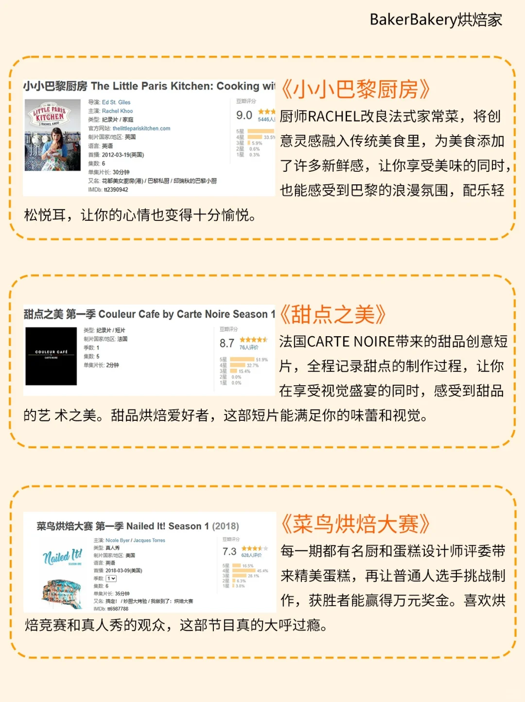 强推！看完这些纪录片，烘焙水平起飞❗️