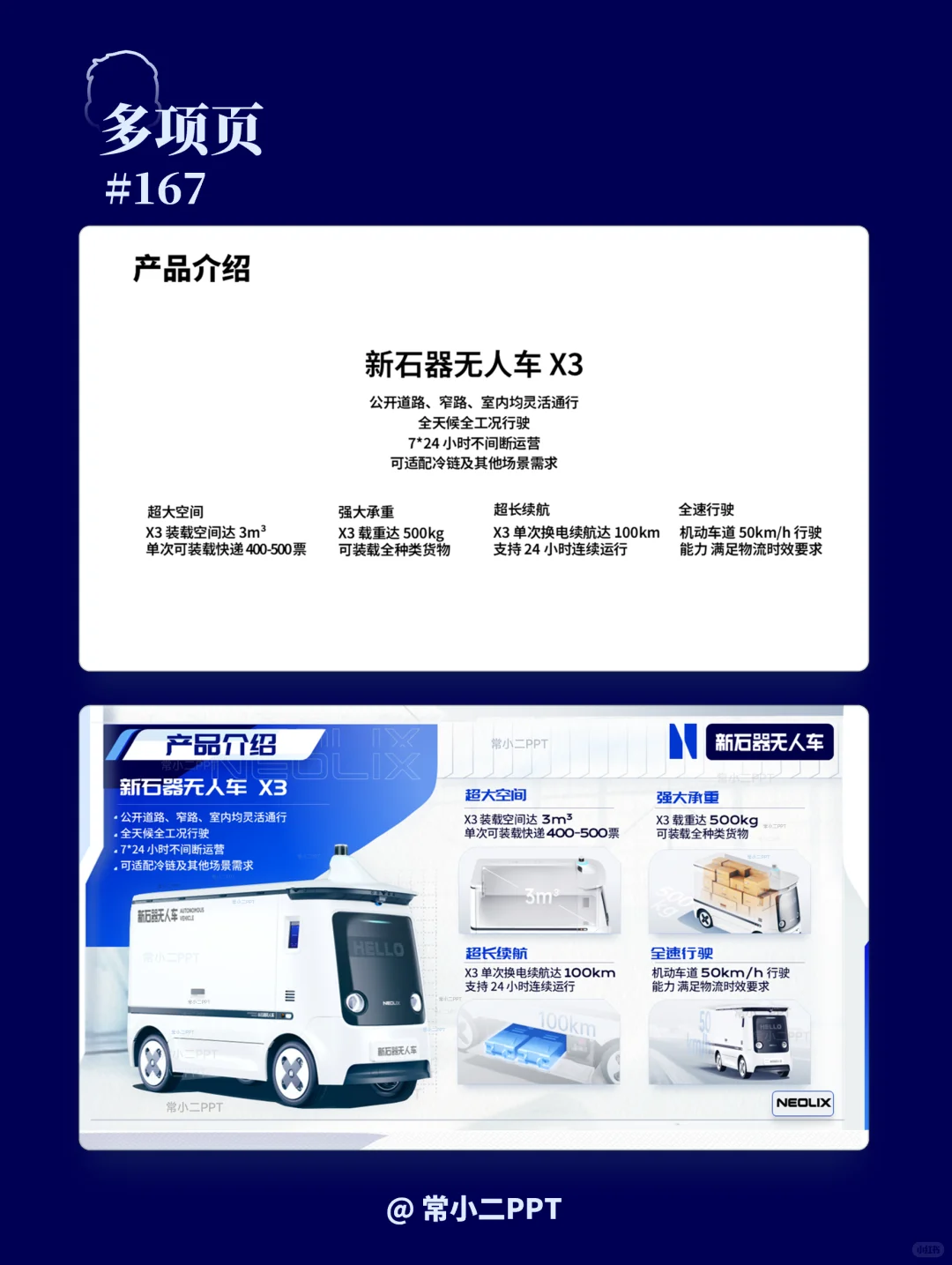 新石器无人车产品介绍PPT