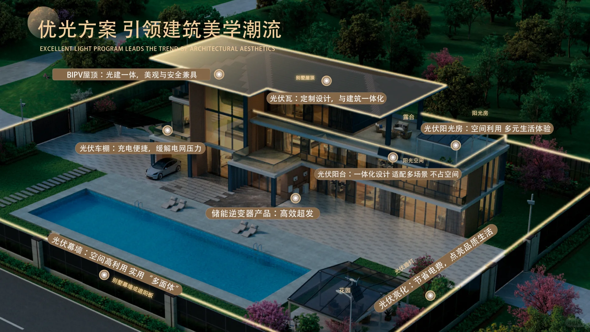 海尔新能源“零碳适家”真正的舒适家?