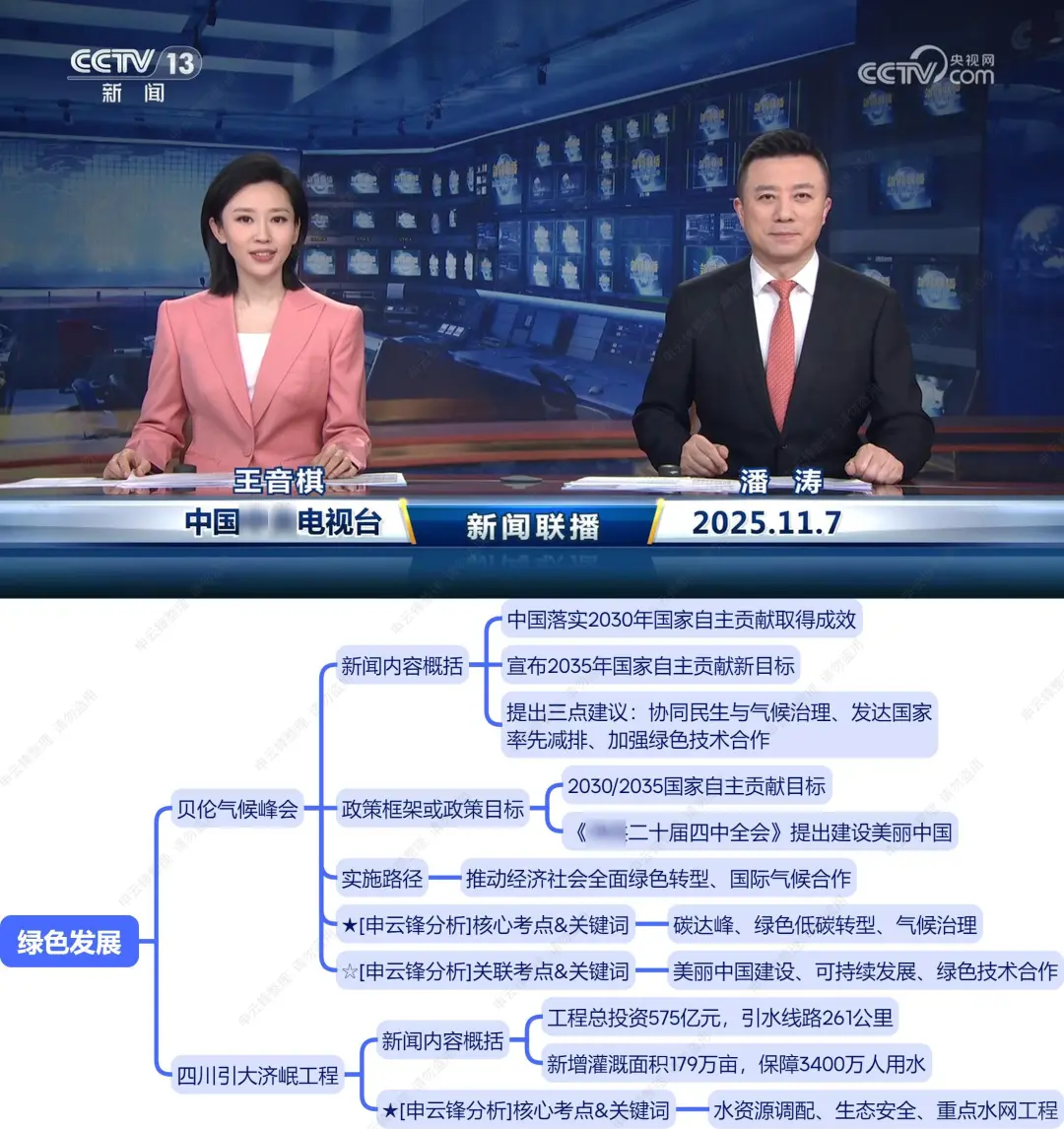 今天,世界偷偷开启新格局(11.7新闻联播)
