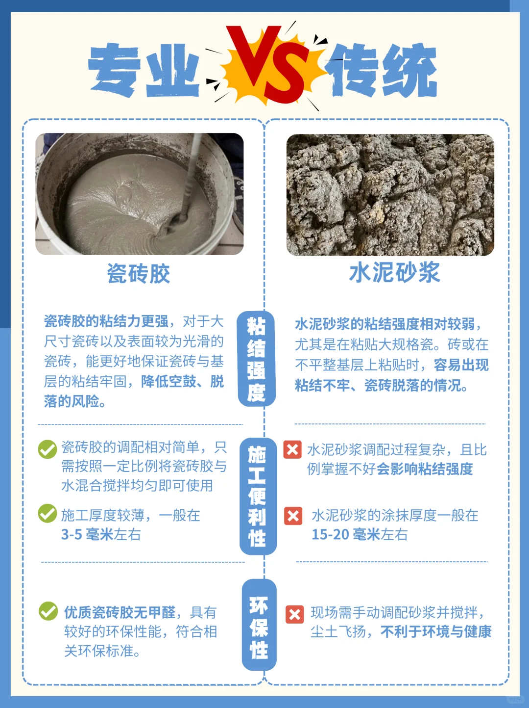 瓷砖胶与水泥砂浆的区别！