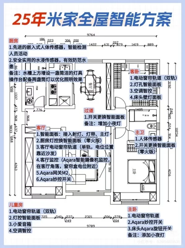 突然发现男朋友的全屋智能思路真的好清晰！
