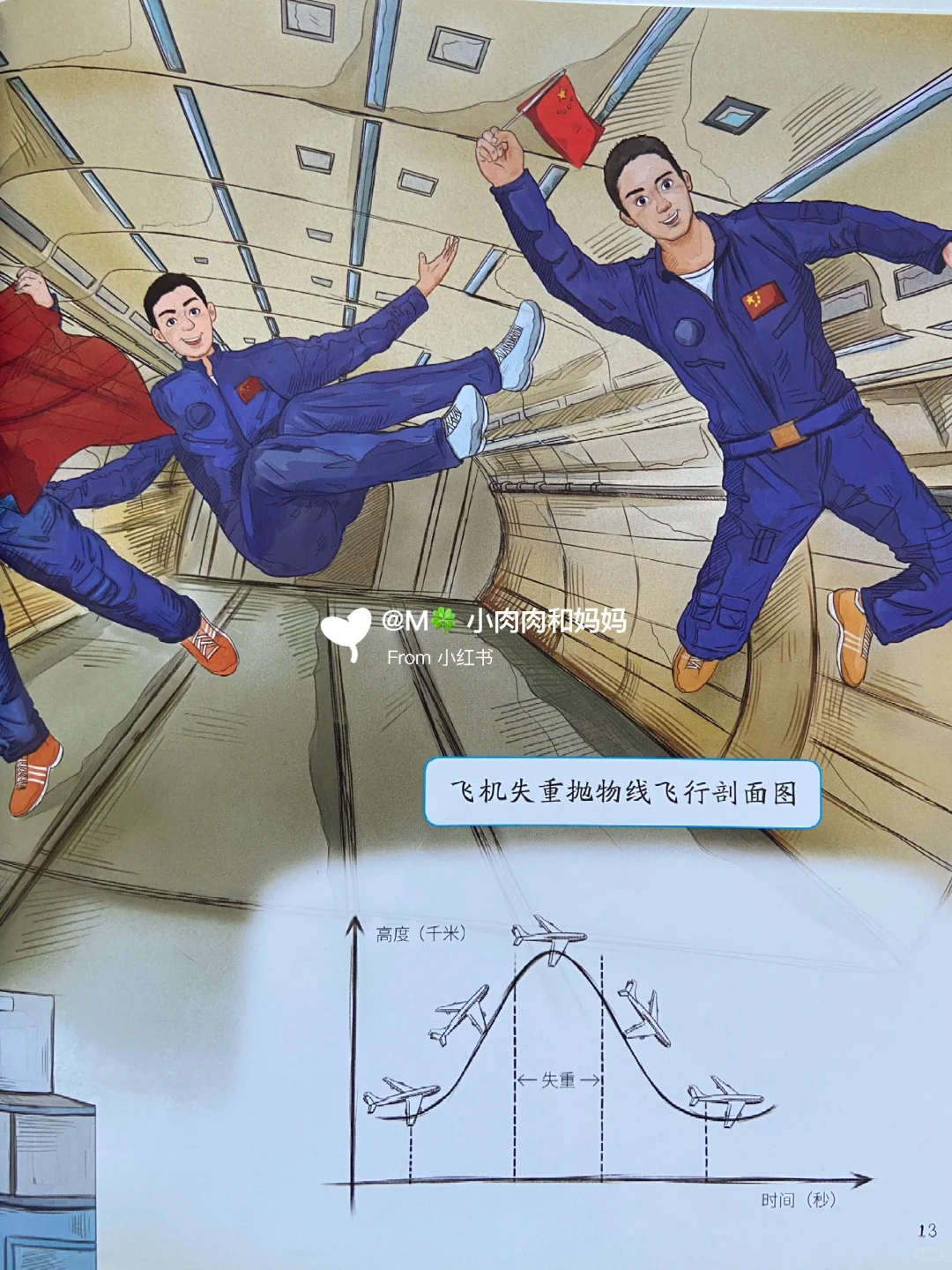 【载人航天科学绘本】我想去太空
