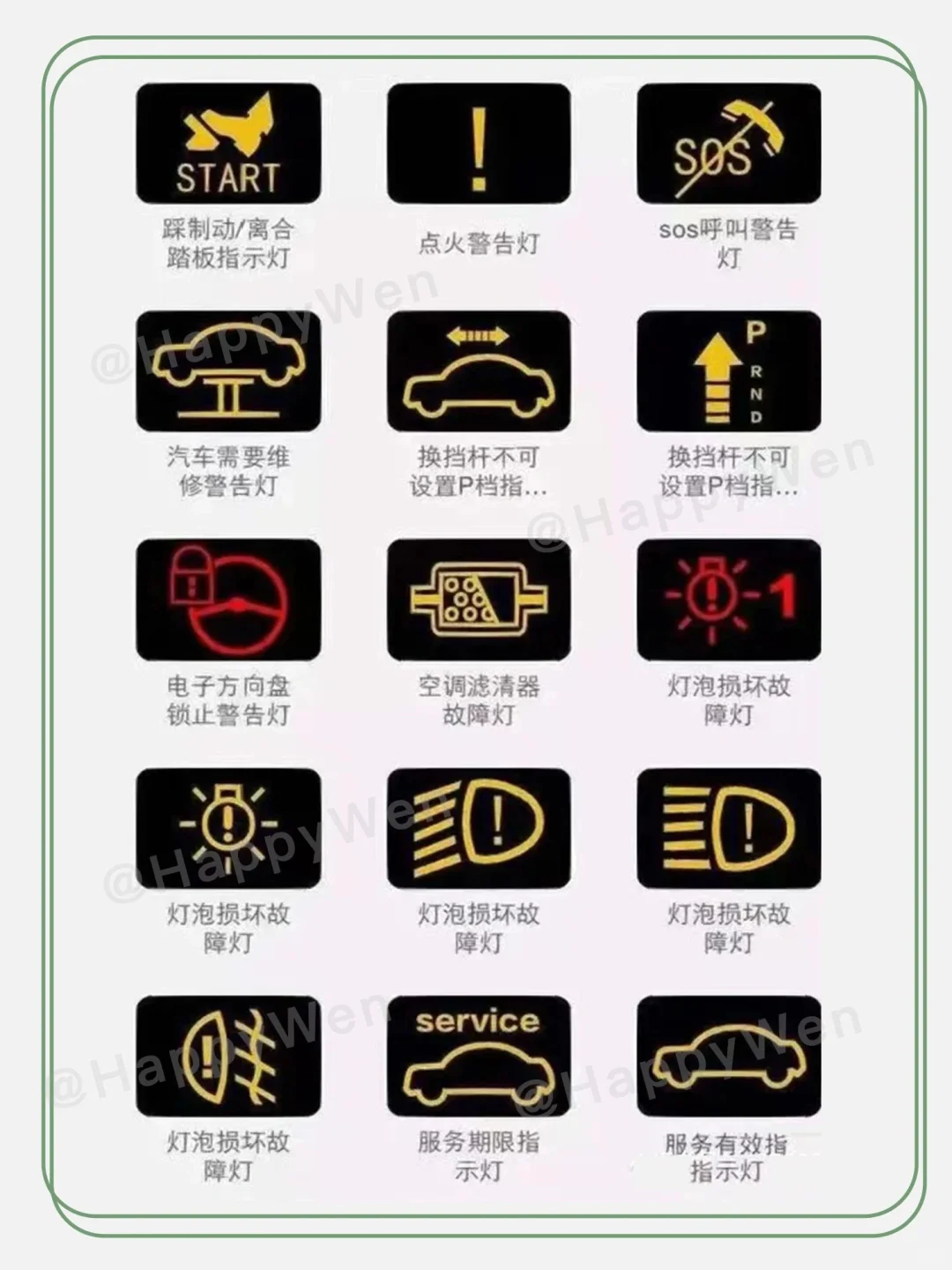 最全仪表盘指示灯来了，建议收藏。