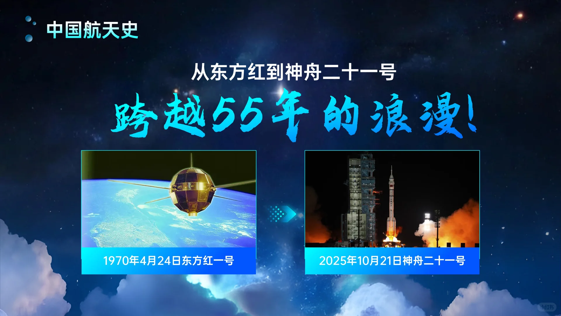 时事热点PPT│神舟二十一号发射成功你值得
