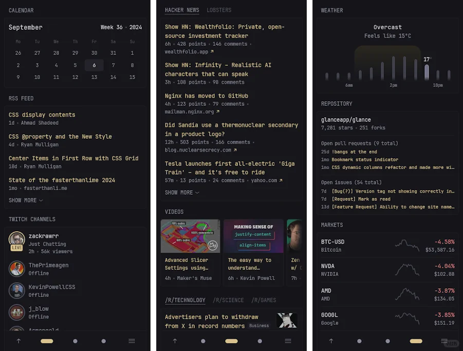 28k+星标免费仪表盘来了，信息聚合新王者！