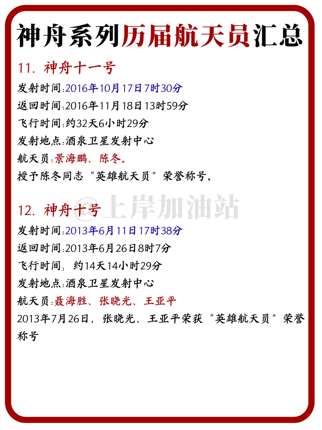 中国神舟系列历届航天员汇总