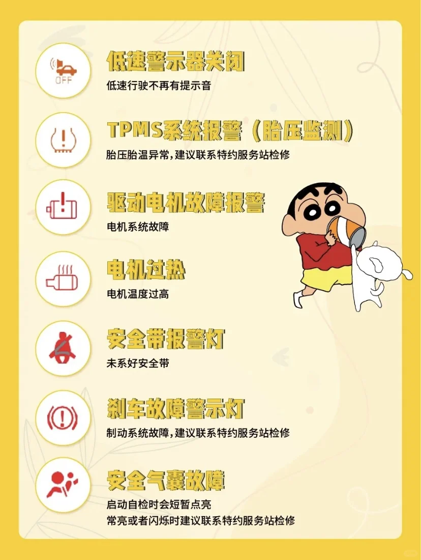 新能源到车集，行车仪表指示灯大盘点✅