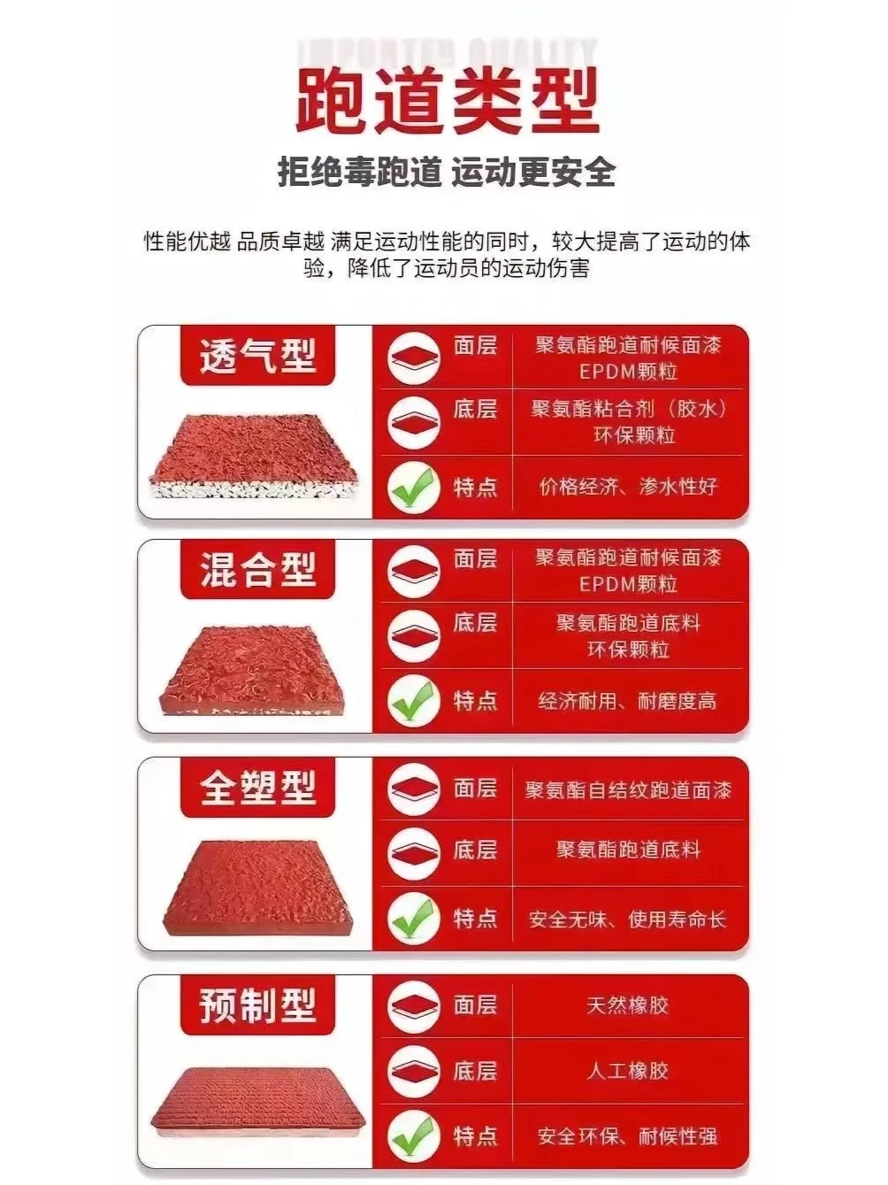 EPDM分别有哪几种类型？