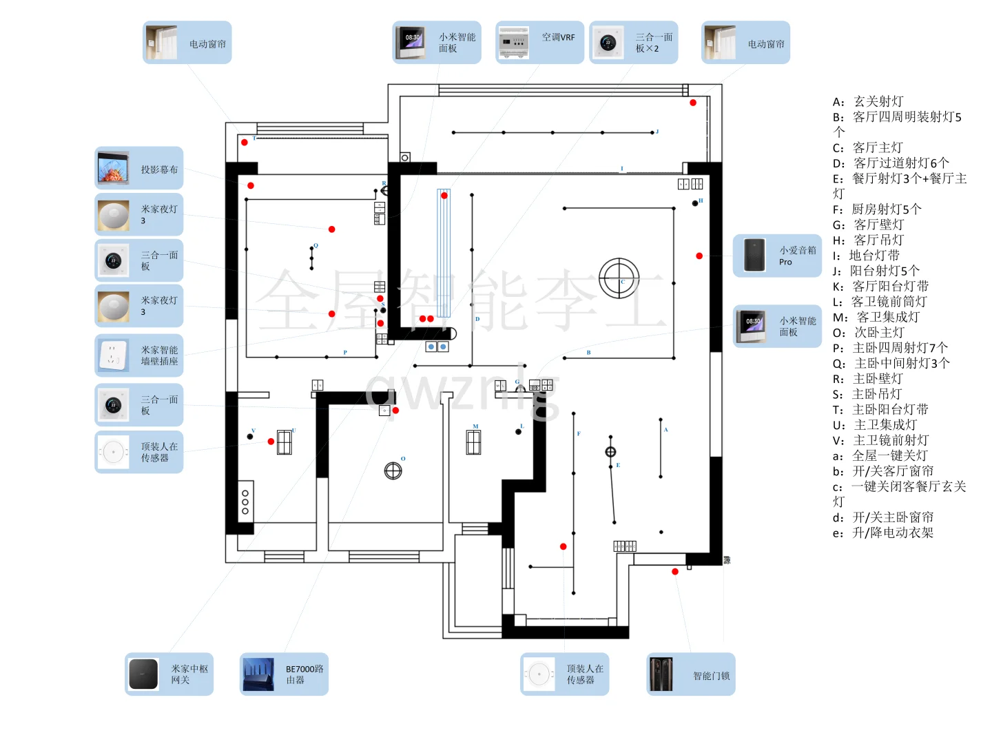 无锡·金地华著自带全屋智能改米家