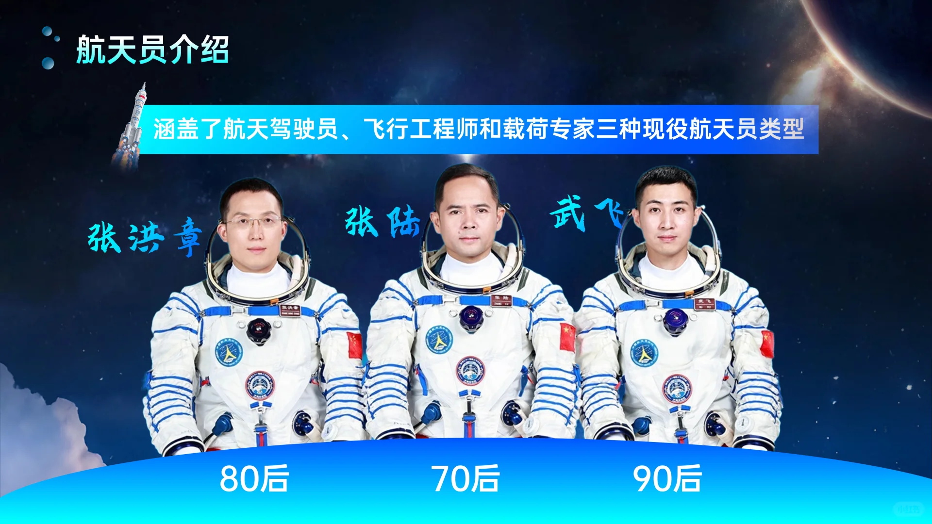 时事热点PPT│神舟二十一号发射成功你值得