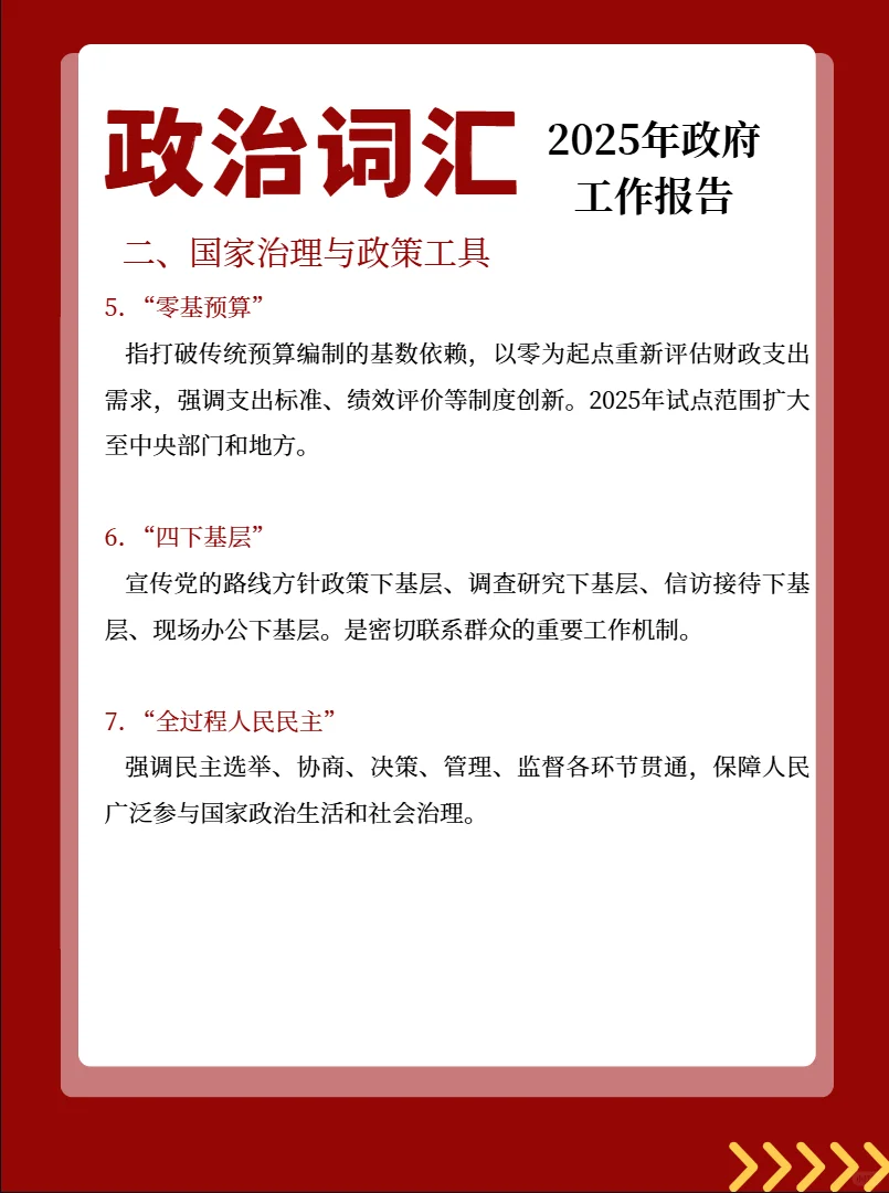 2025年政府工作报告丨核心名词及其解释