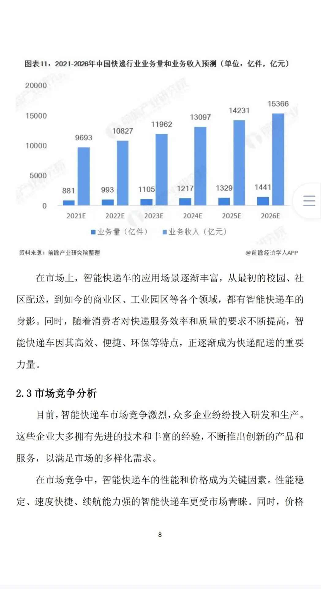 《智能快递车创业计划书》Word➕PPT