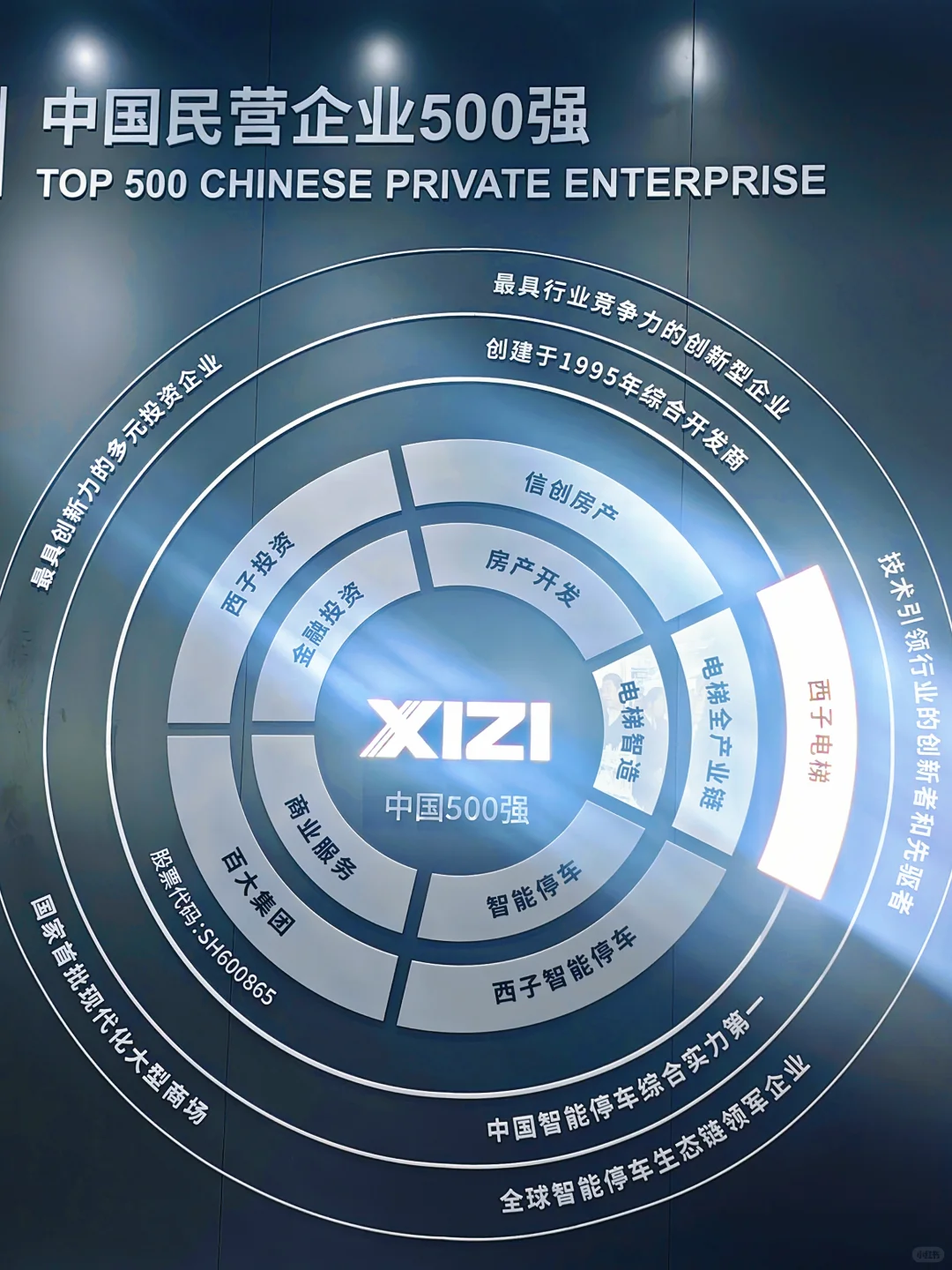 别墅梯专属生产线！这工厂也太卷了?