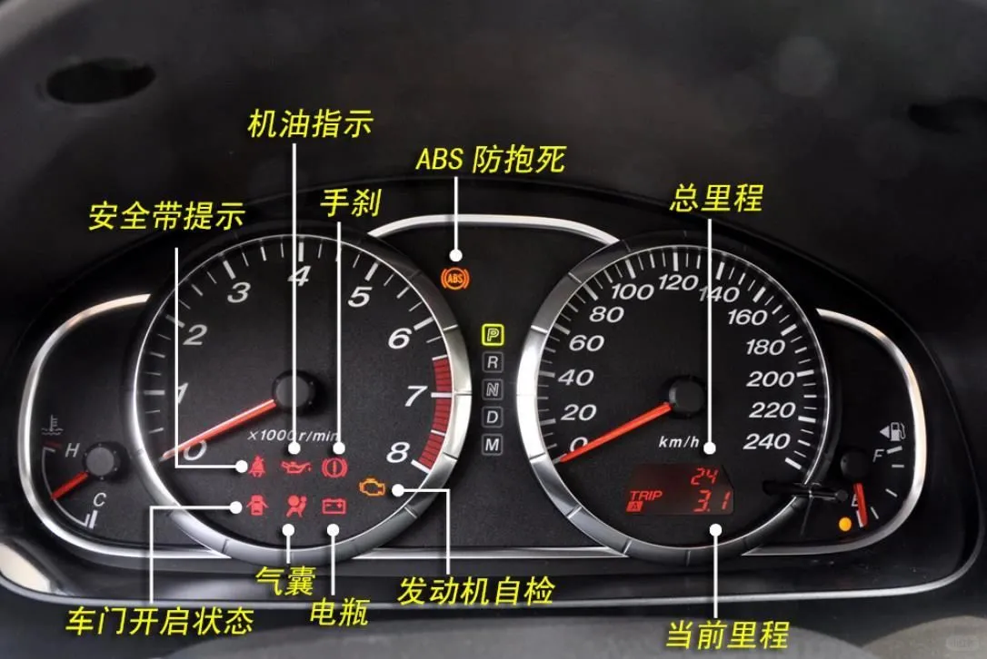 秒懂?汽车仪表盘指示灯详解