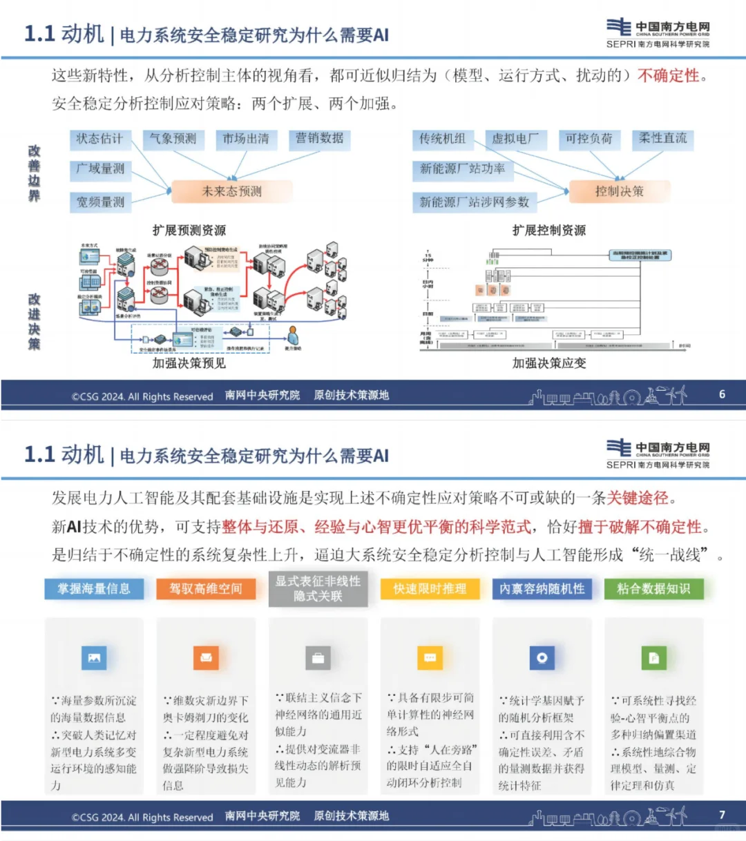 南网：人工智能赋能电力系统安全稳定研究