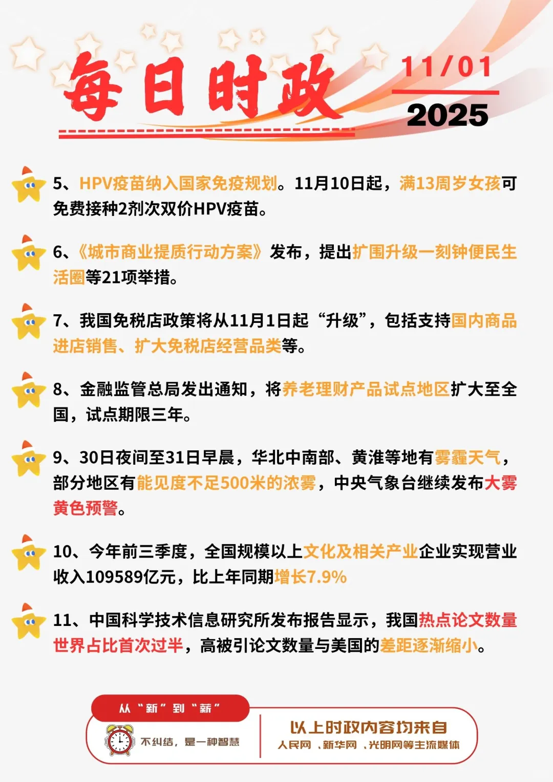 ?每日时政打卡 | 2025年11月1日