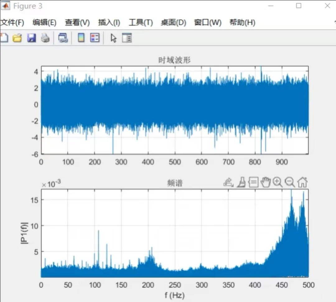 通信工程仿真建模
