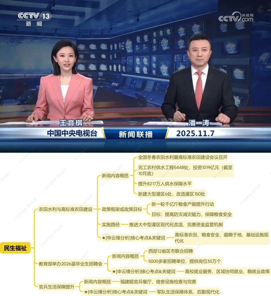 今天,世界偷偷开启新格局(11.7新闻联播)