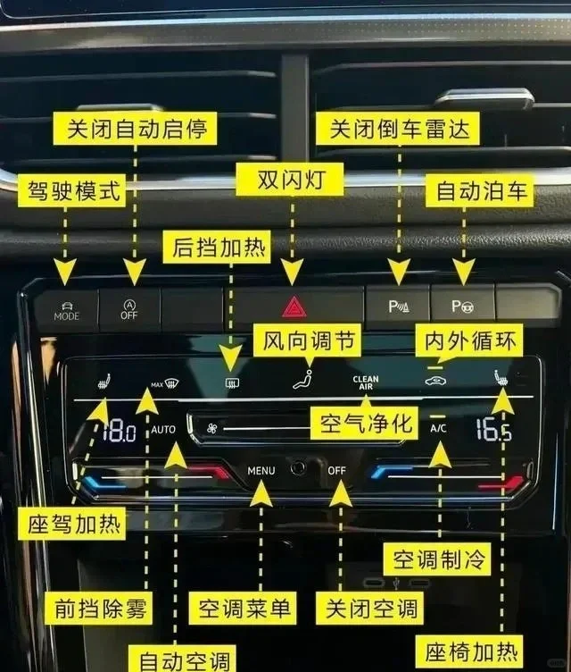 好诶下次仪表盘亮灯再也不用识图百度惹