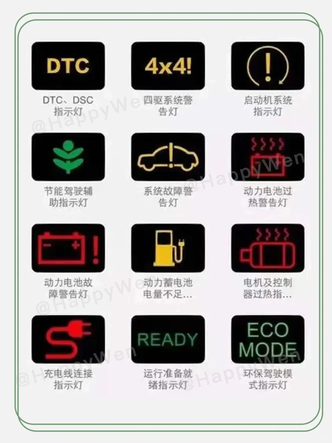 最全仪表盘指示灯来了，建议收藏。