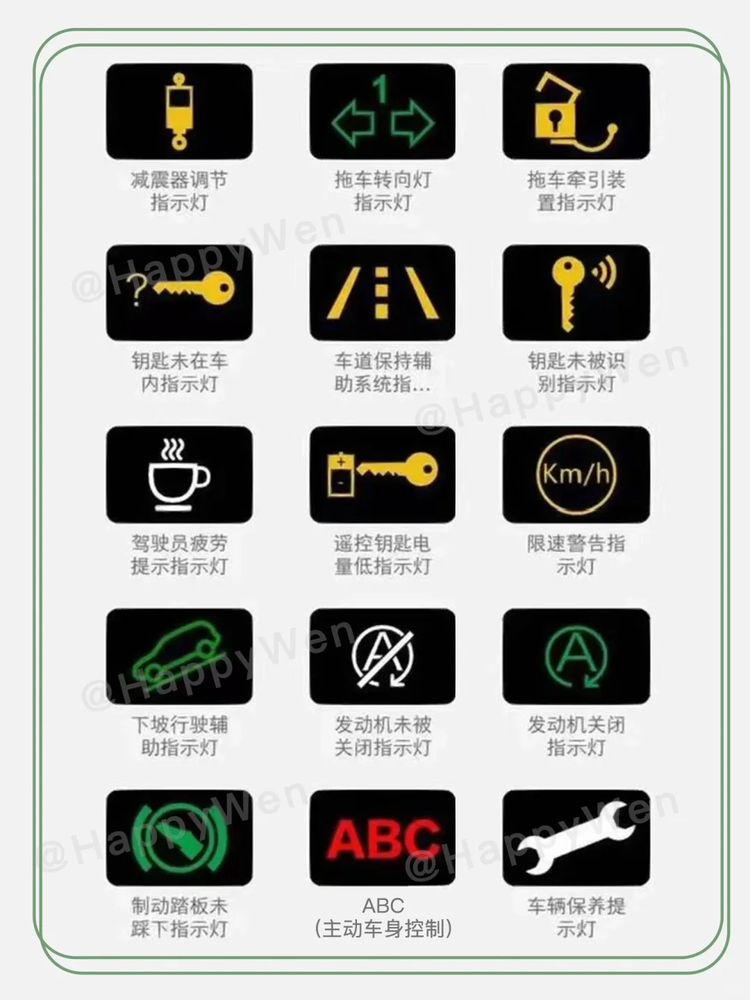 最全仪表盘指示灯来了，建议收藏。