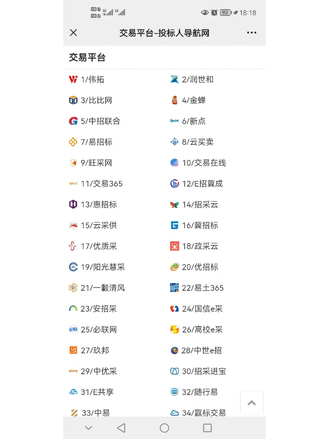 全国有多少家第三方电子招投标交易平台？