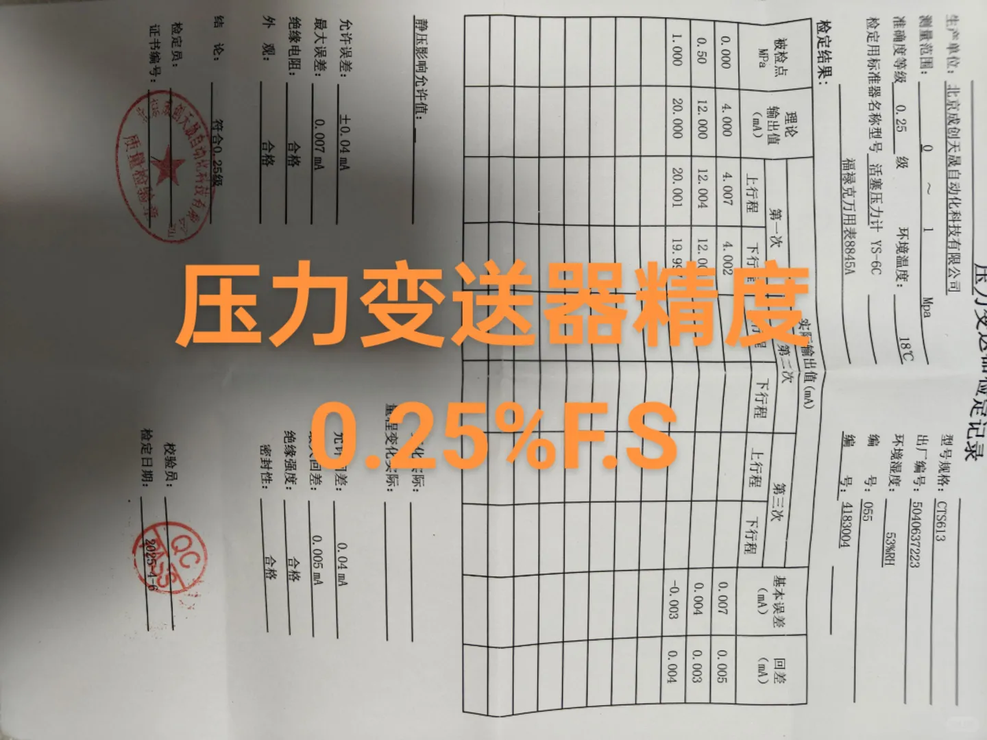 压力变送器、压力表、压力传感器