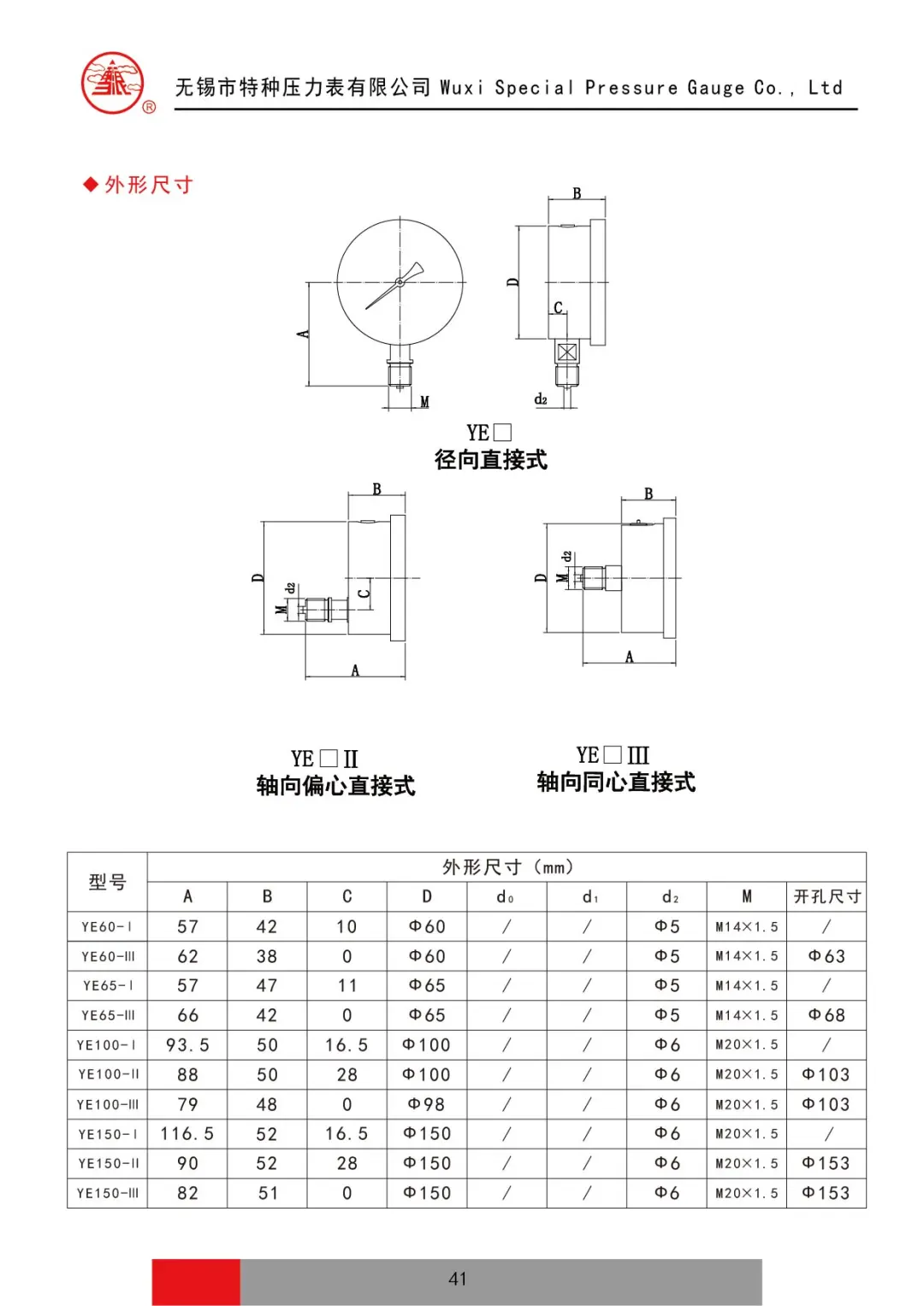 新版选型手册-膜盒压力表&不锈钢膜盒压力表