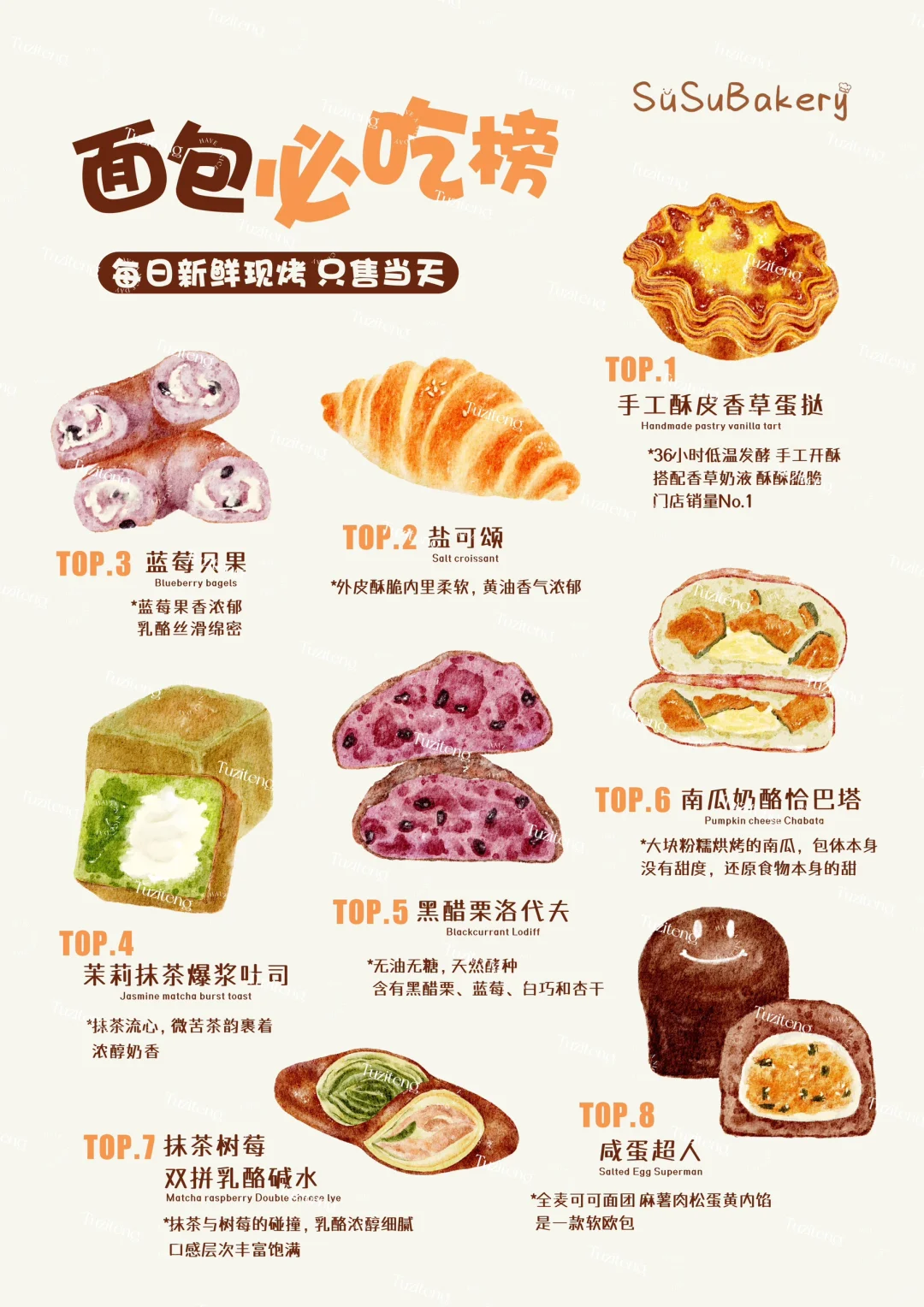 ipad手绘|面包必吃合集✨??