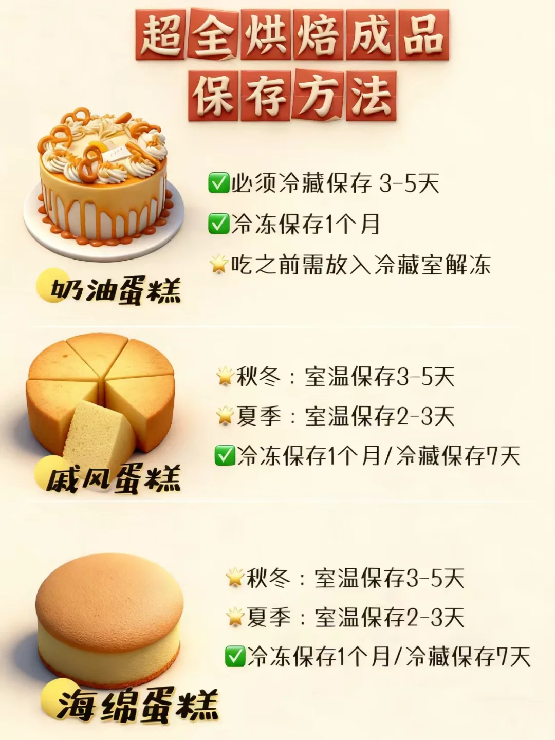 ?烘焙人必存|常见甜品面包保存指南‼️