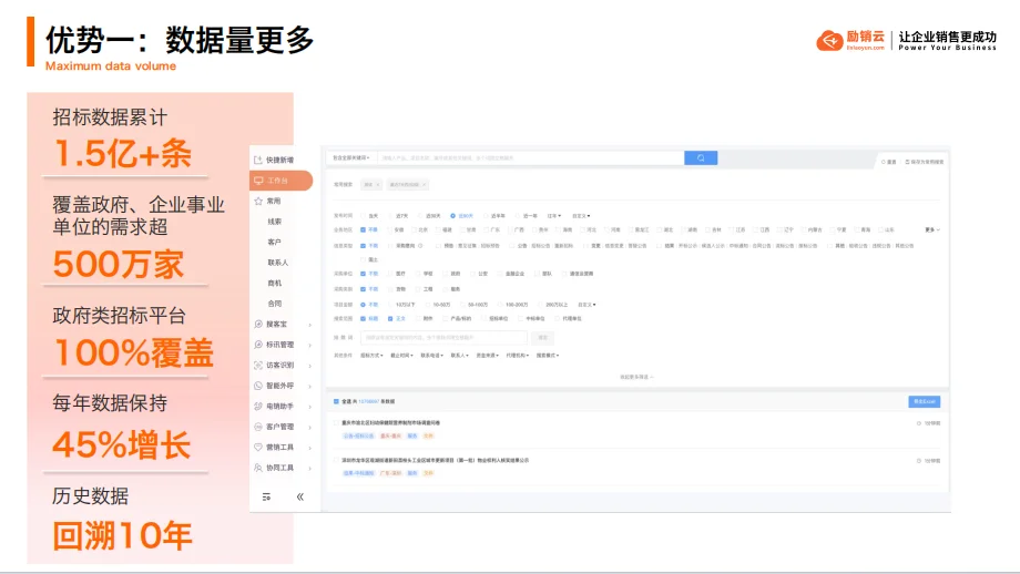 励销云招标数据介绍