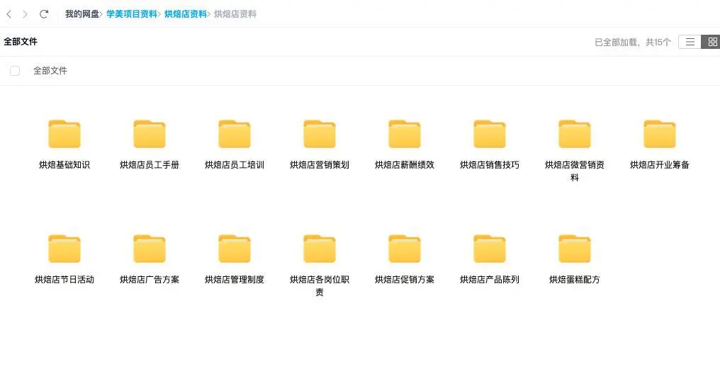 分享最近推的比较火的蛋糕?面包?配方