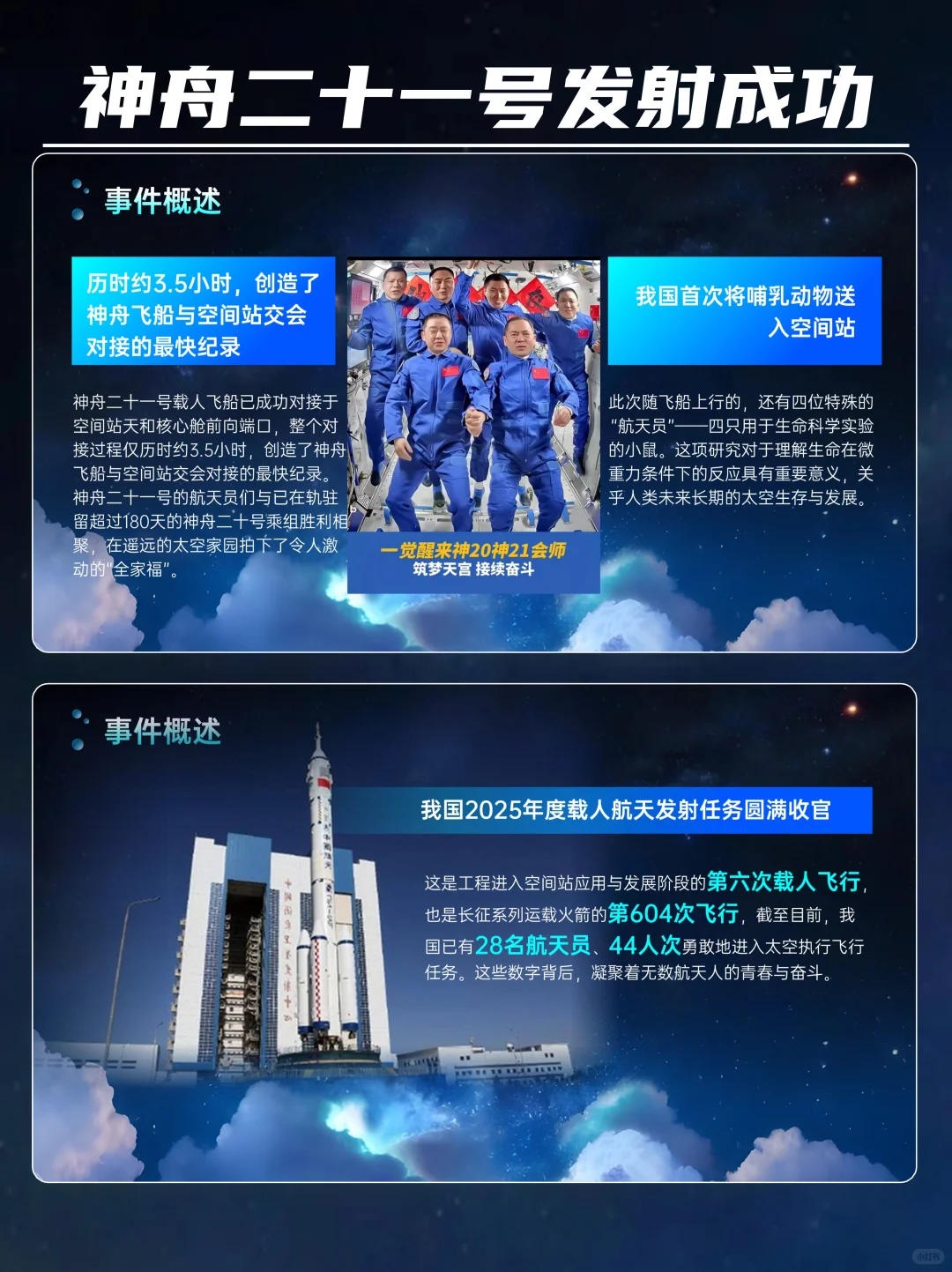 时事热点PPT│神舟二十一号发射成功