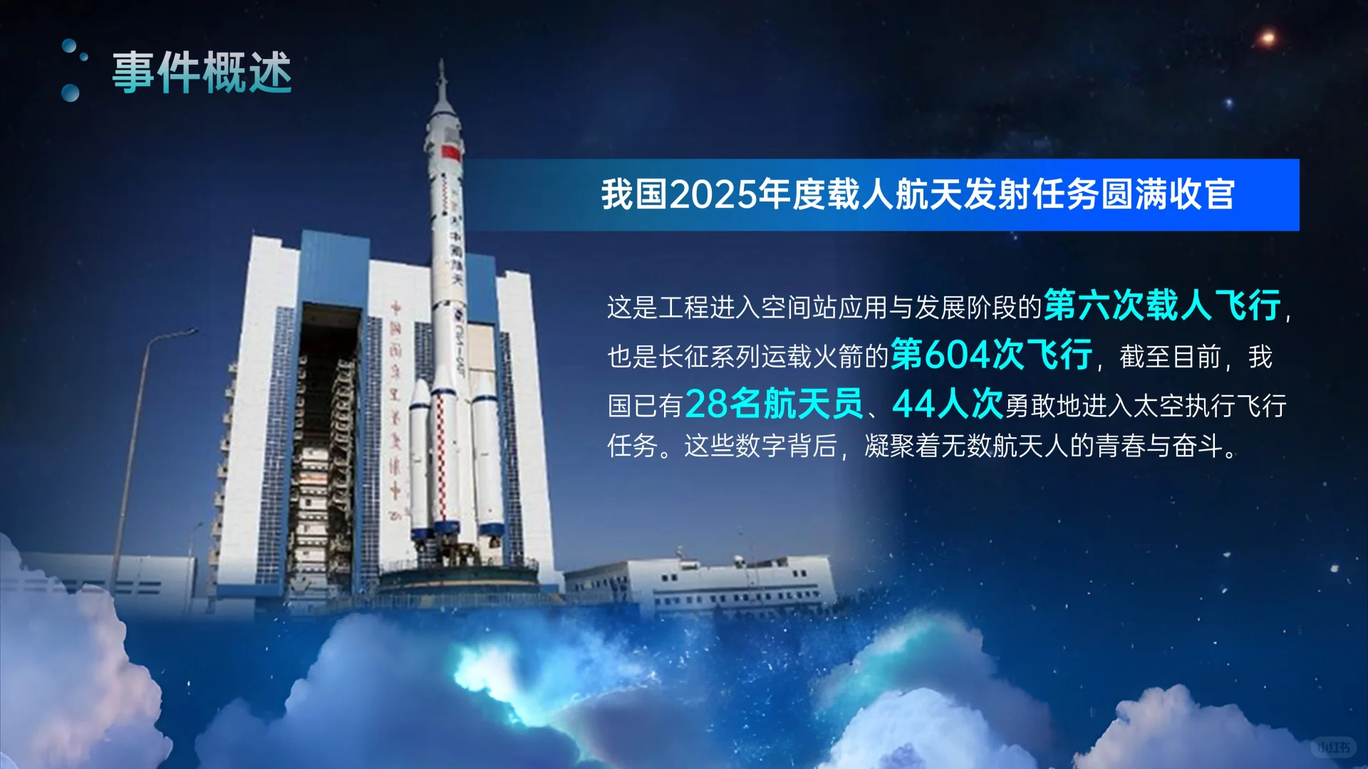 时事热点PPT│神舟二十一号发射成功你值得
