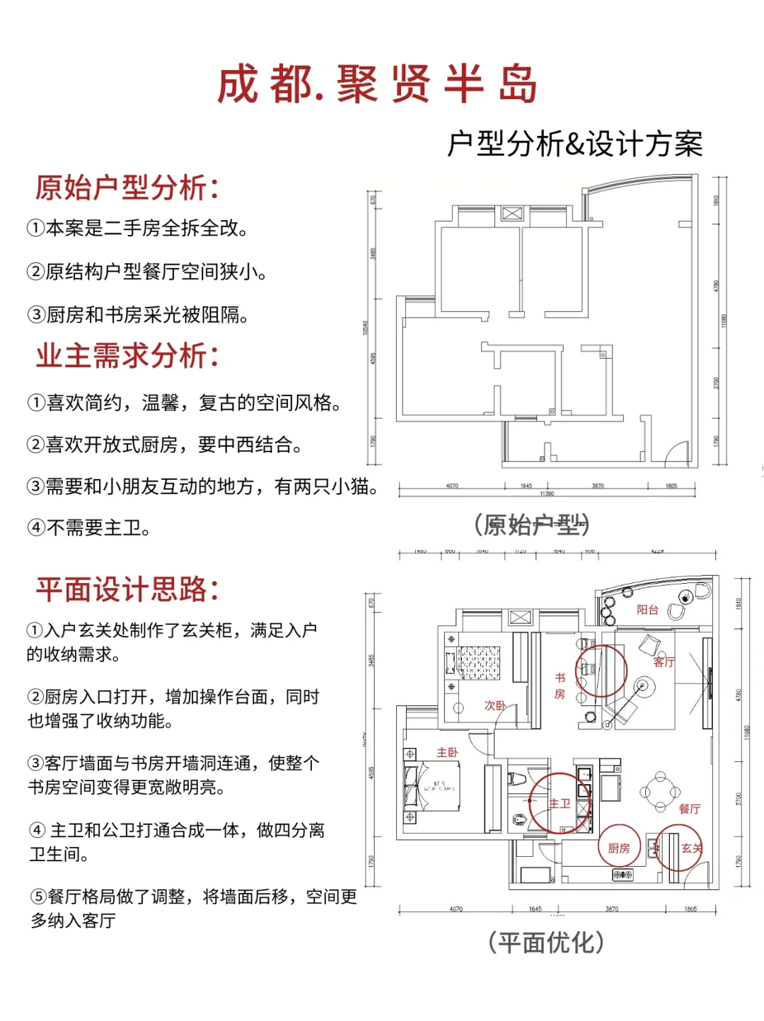 成都设计|聚贤半岛110㎡户型解析➕案例效果