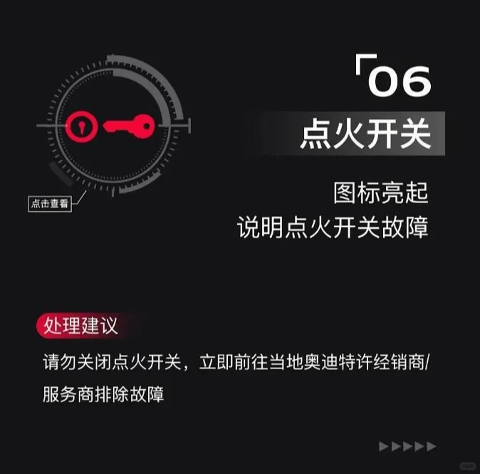 开车必懂的仪表盘指示灯，建议收藏学习哦