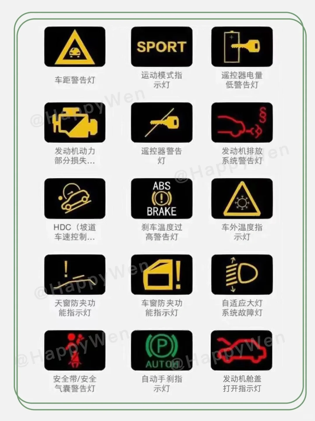 最全仪表盘指示灯来了，建议收藏。