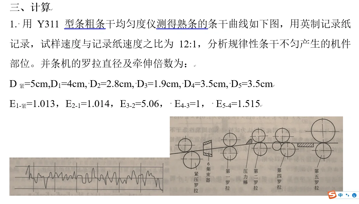 棉纺质量控制（1）