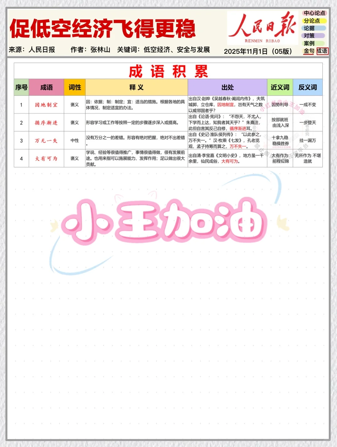 人民日报每日精读打卡|11月1日【公共服务】