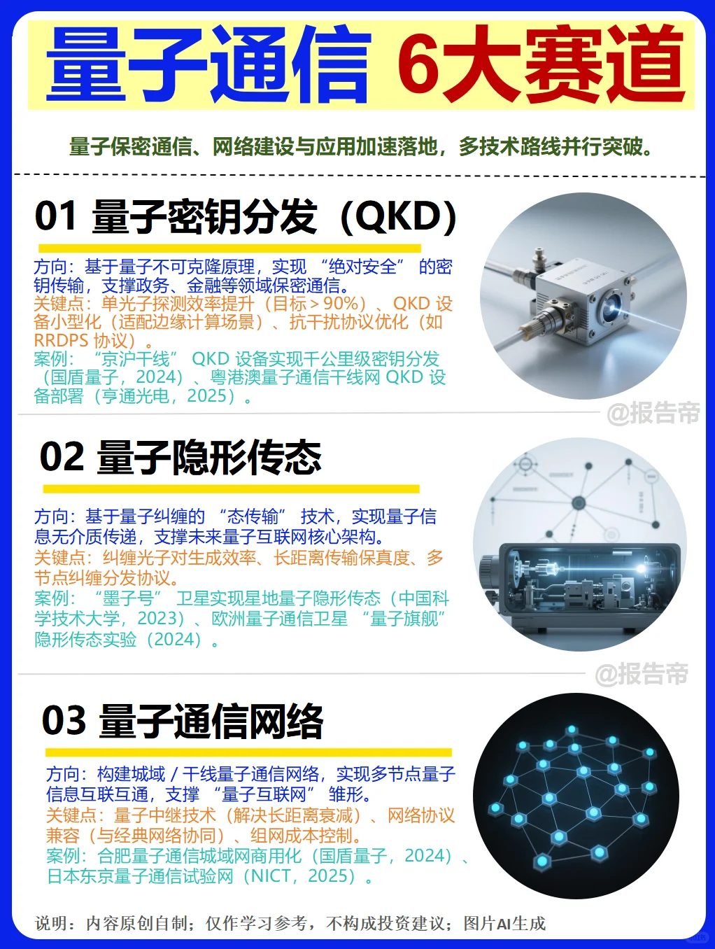 量子通信 加速落地～1天1条产业链