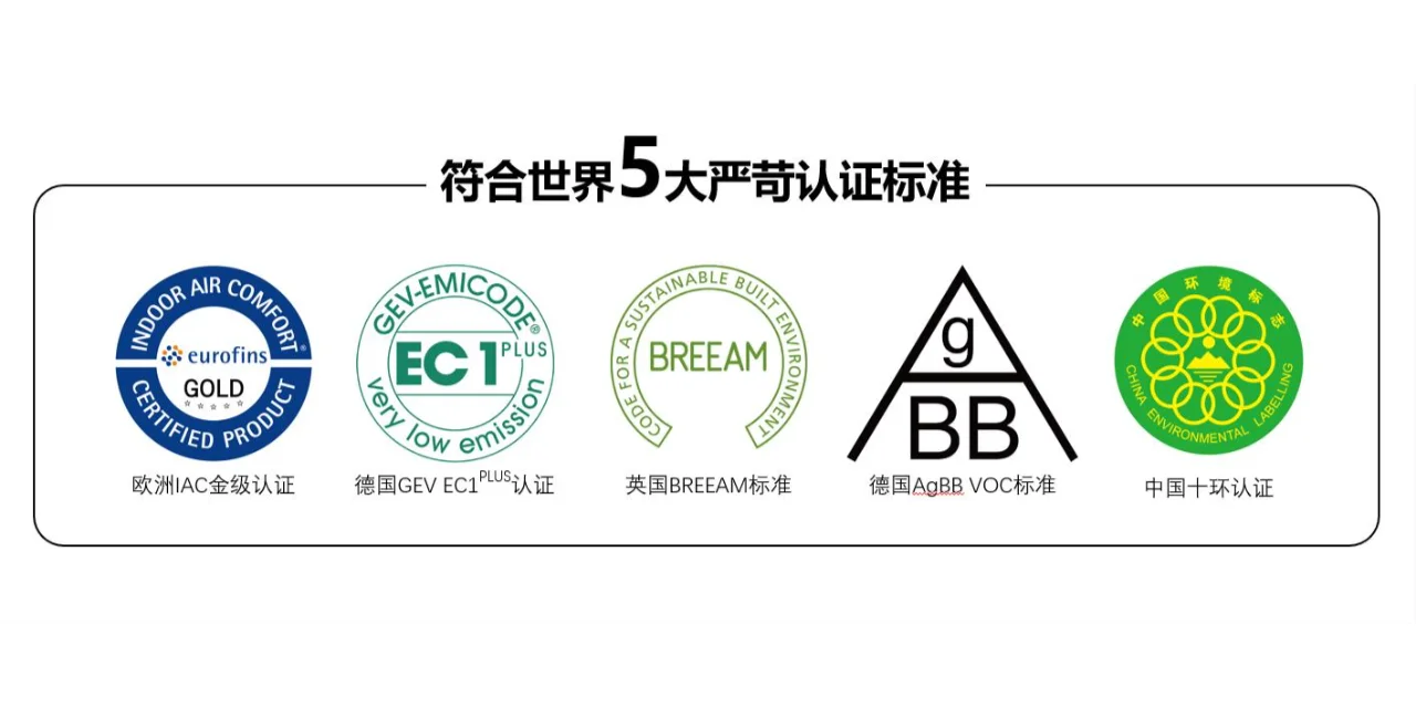 壁贝超国标瓷砖胶薄贴VS传统水泥黄沙厚贴