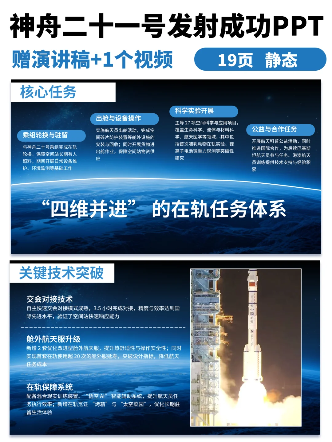 ?神舟二十一号发射成功ppt