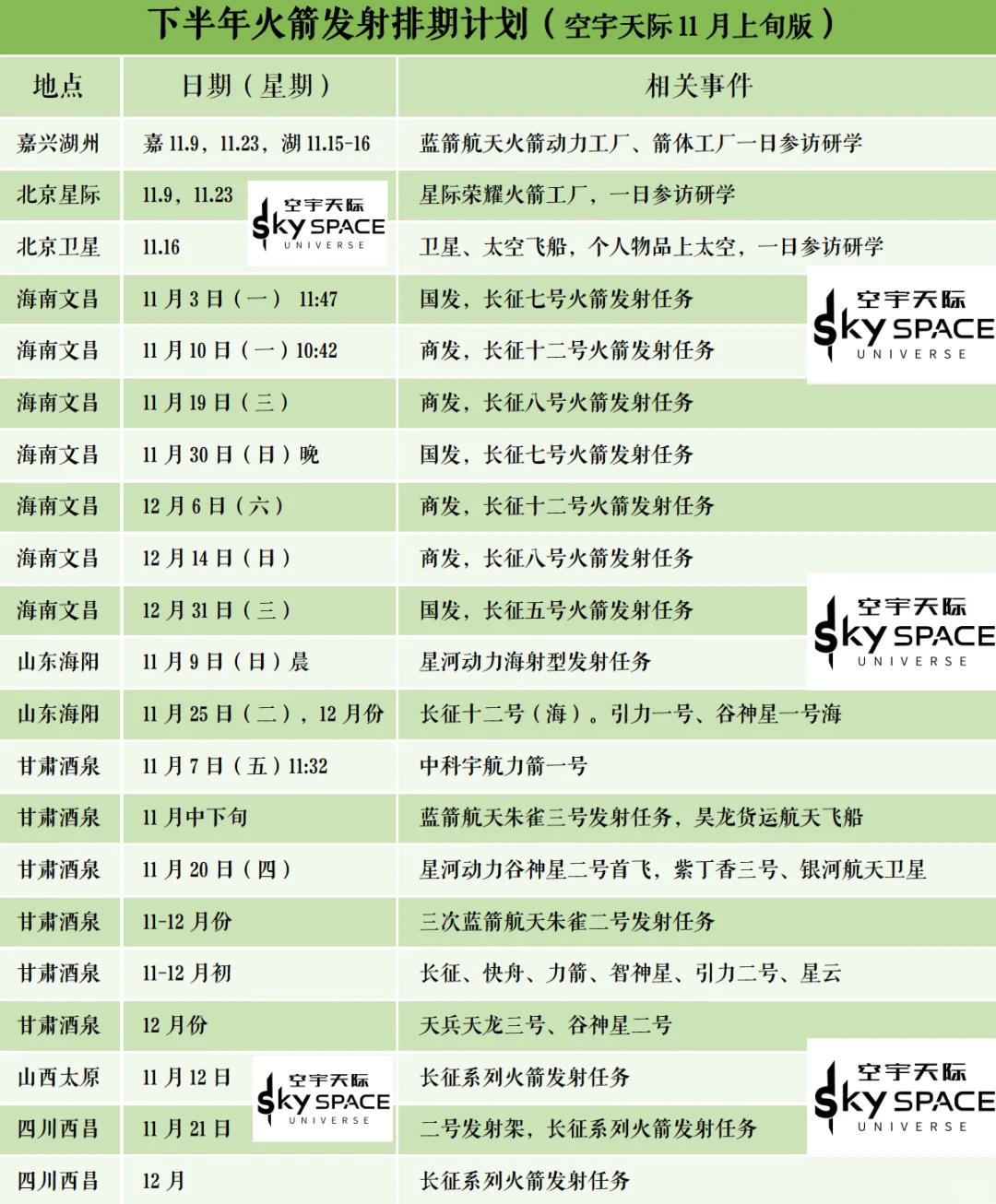 2026中国航天超燃计划曝光!