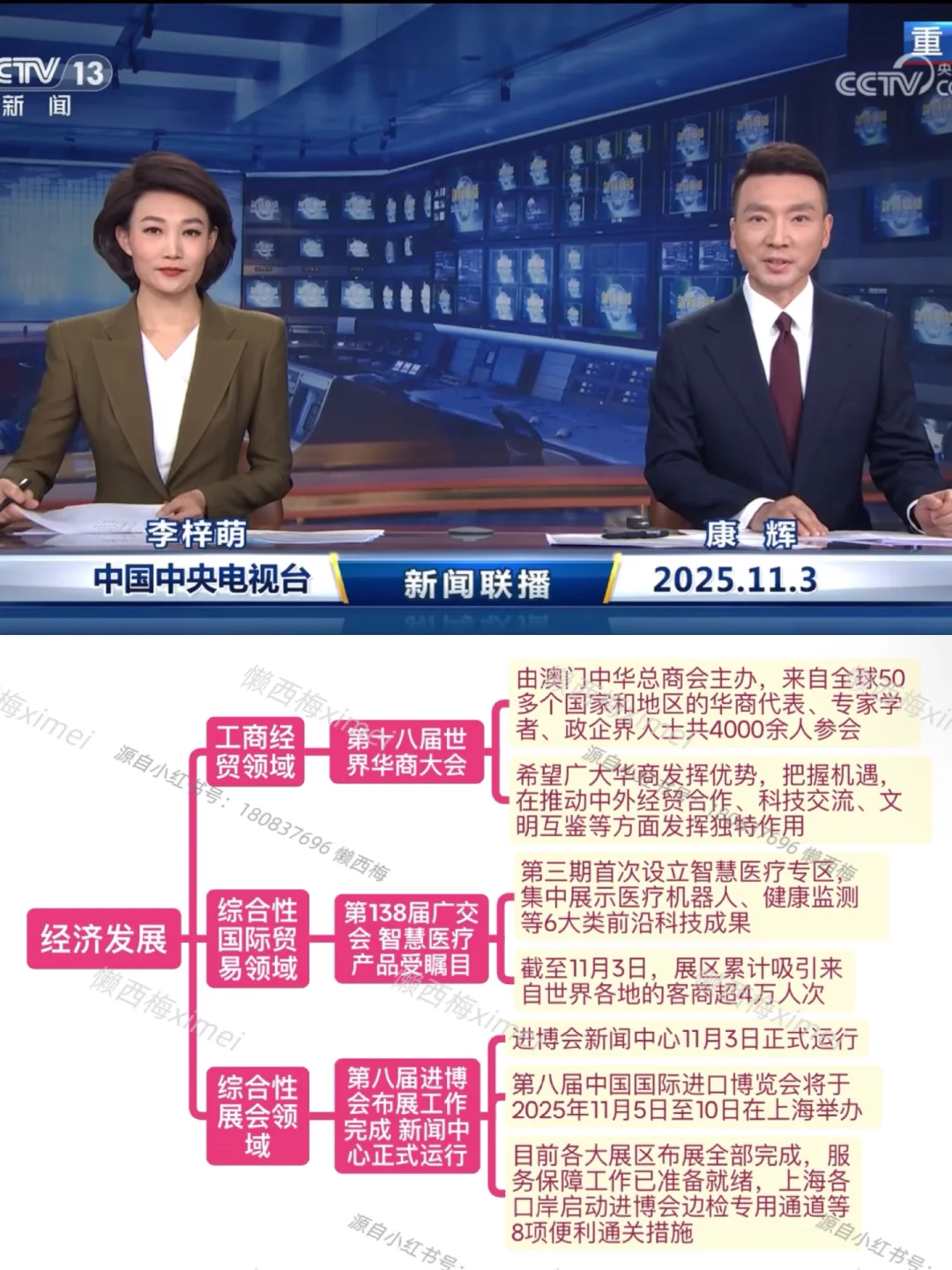 懒人福音 原来还可以这样学…(2025.11.3)