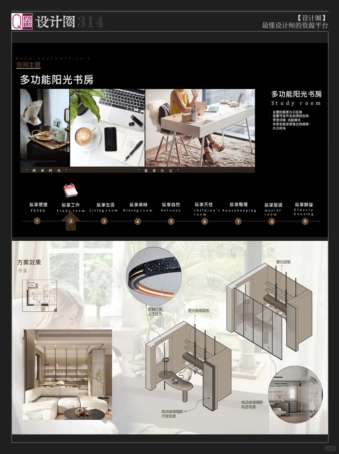 【住宅生活场景化设计】这样的方案创意爆棚?