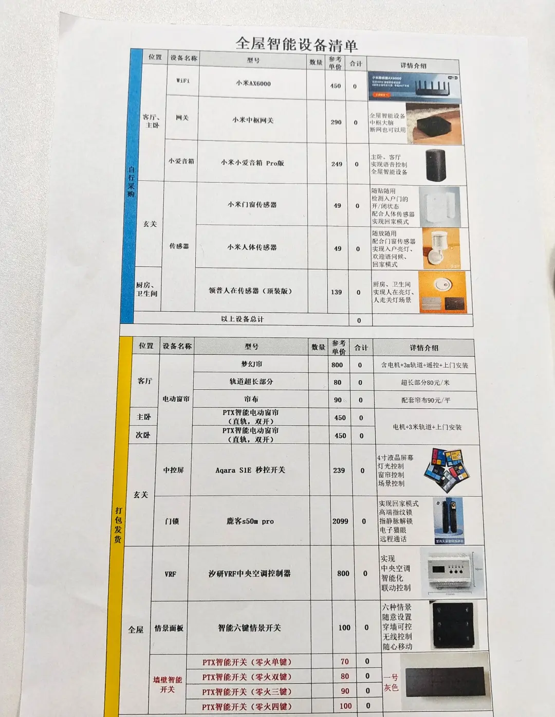 ?哇塞！95后小姐姐强势打造全屋智能啦！