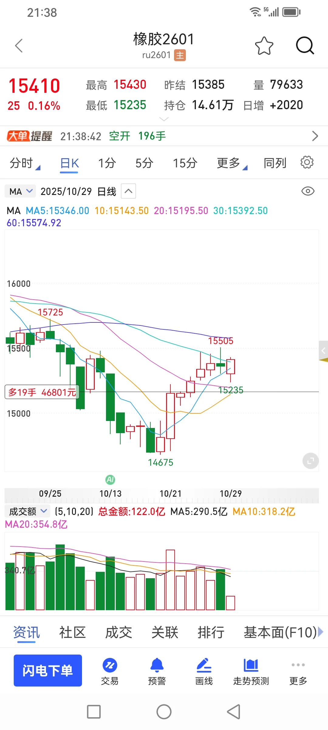 橡胶红色柱体好看